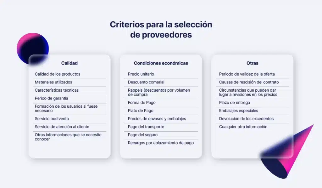 Con qué proveedores trabaja Ikea: Cómo ser proveedor de Ikea